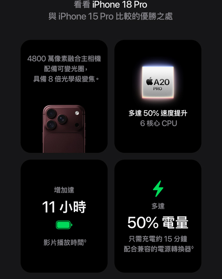 進一步了解 iPhone 18 Pro