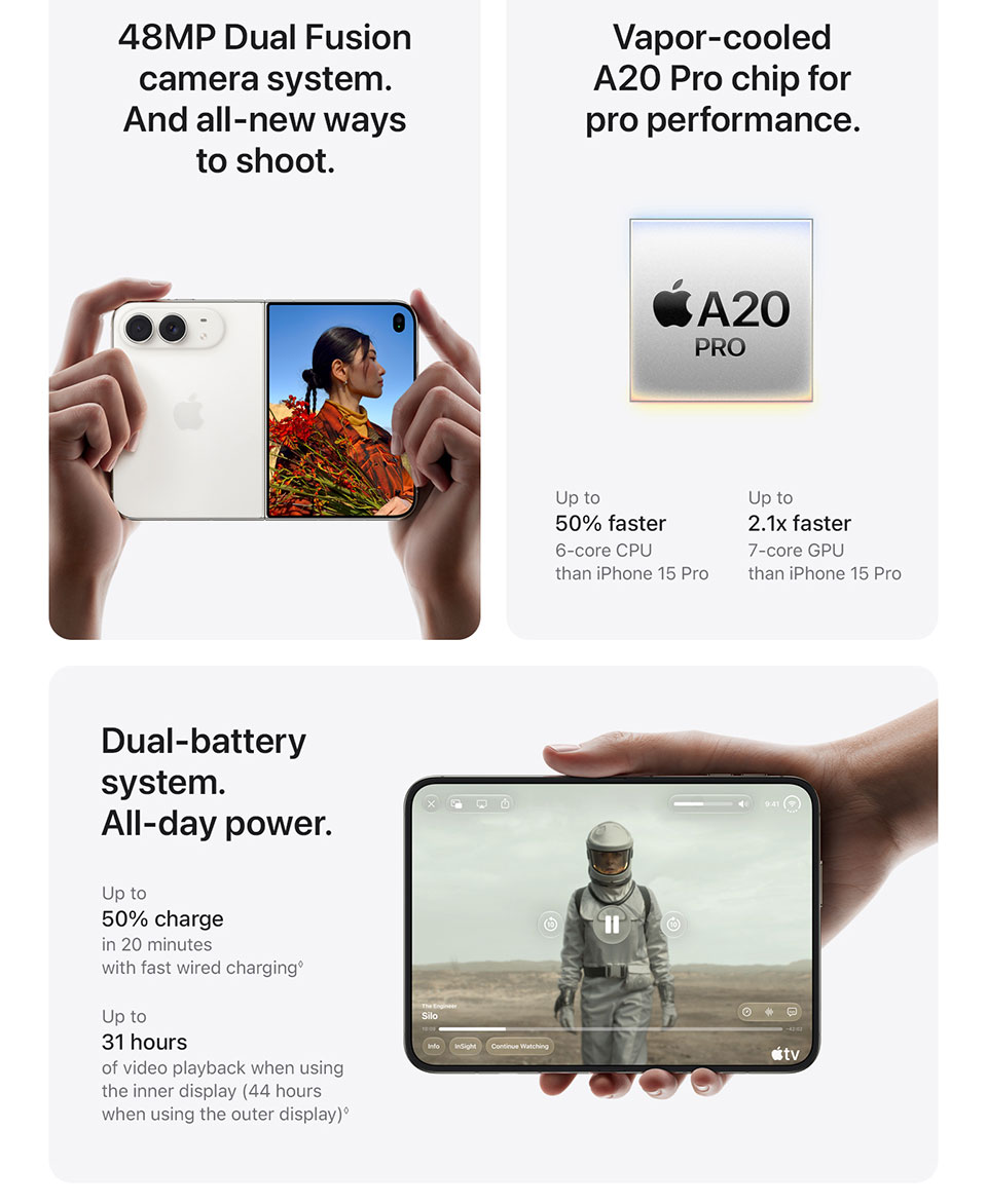 Learn More iPhone Duo