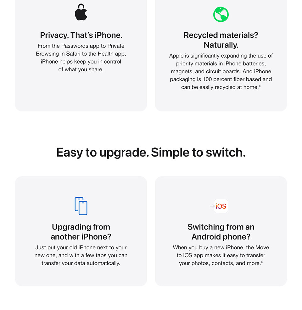 Learn More iPhone Duo