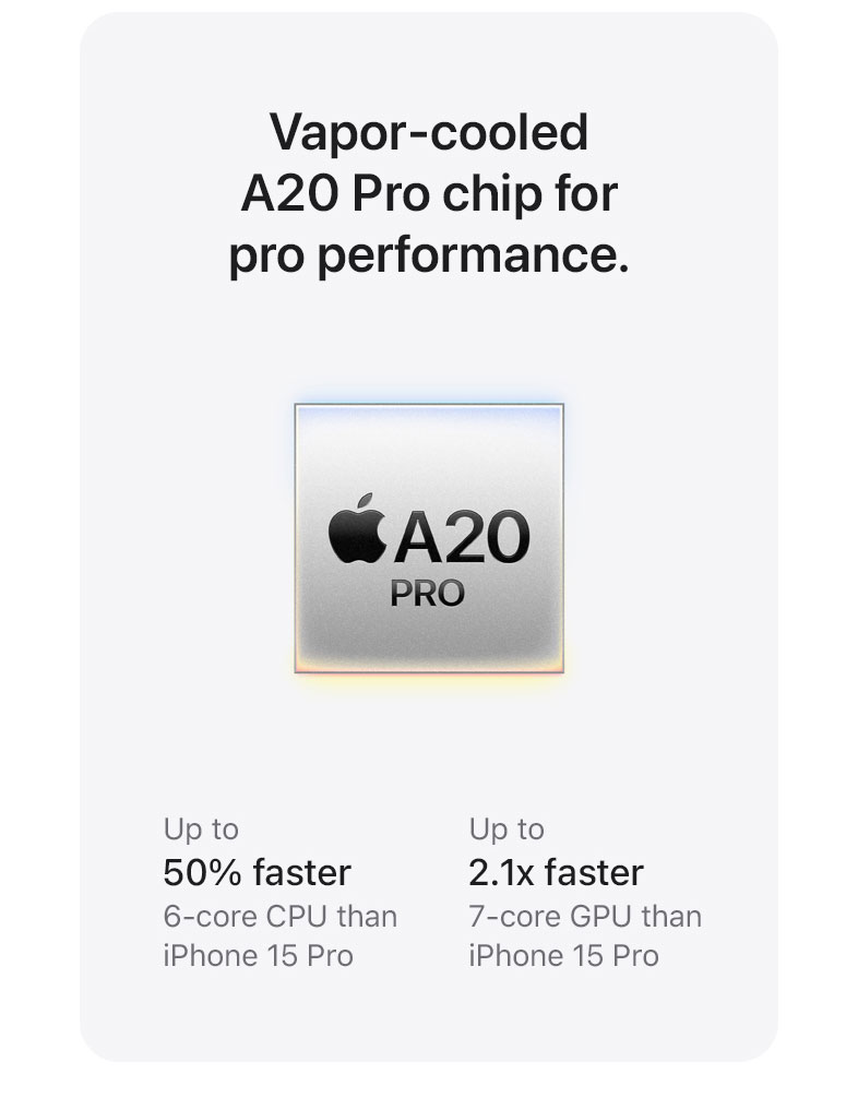 Learn More iPhone Duo