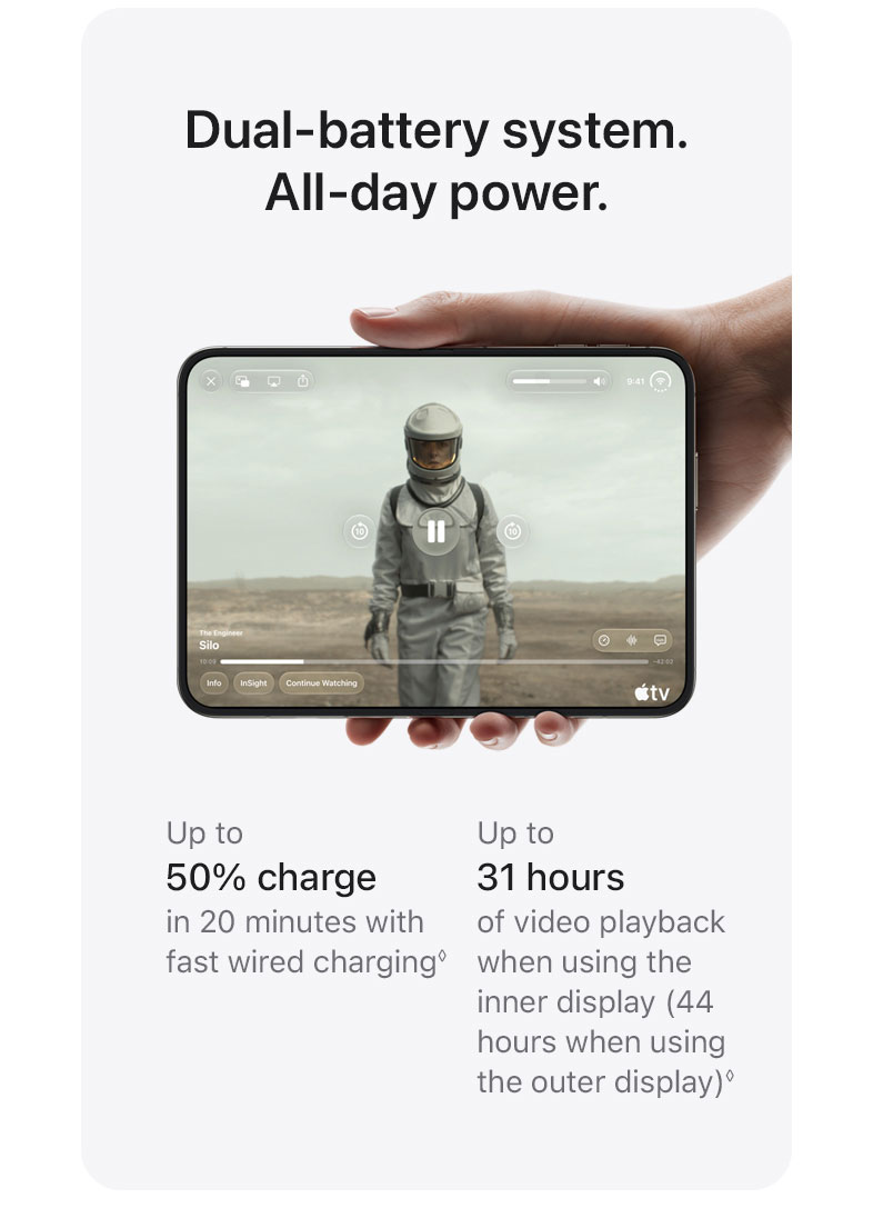Learn More iPhone Duo