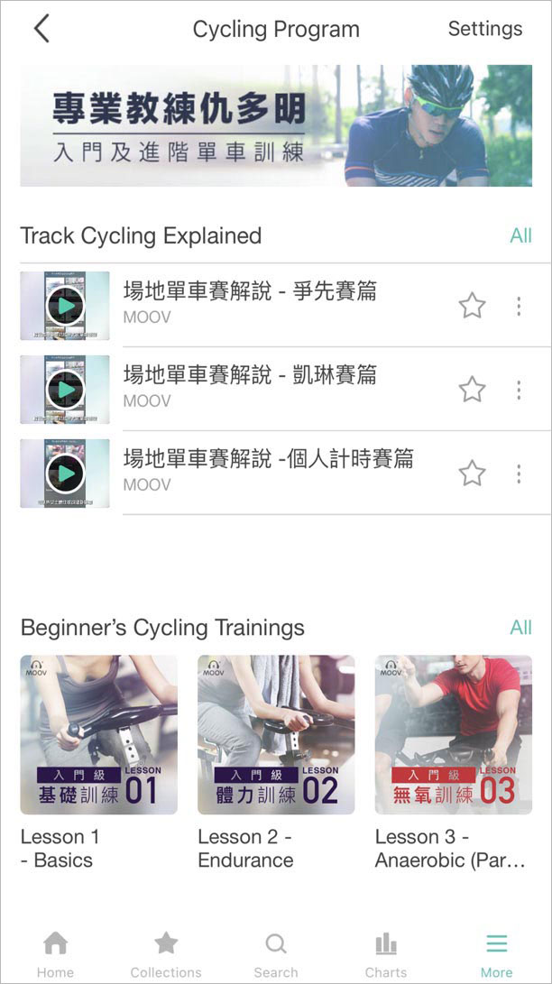 Beginner and Advanced Cycle Training