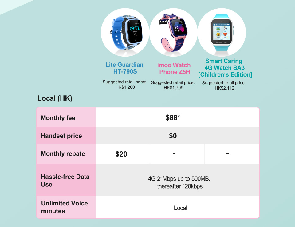 4g smart watch low price
