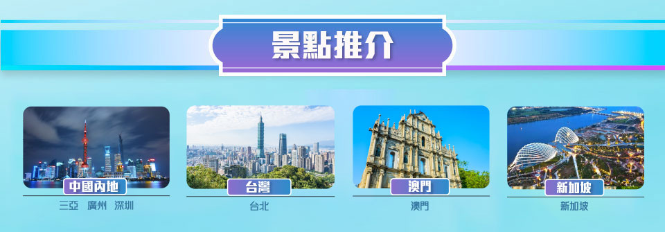 數據漫遊日費