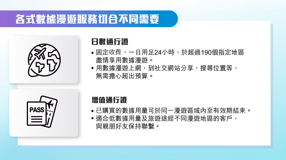 各式數據漫遊服務切合不同需要