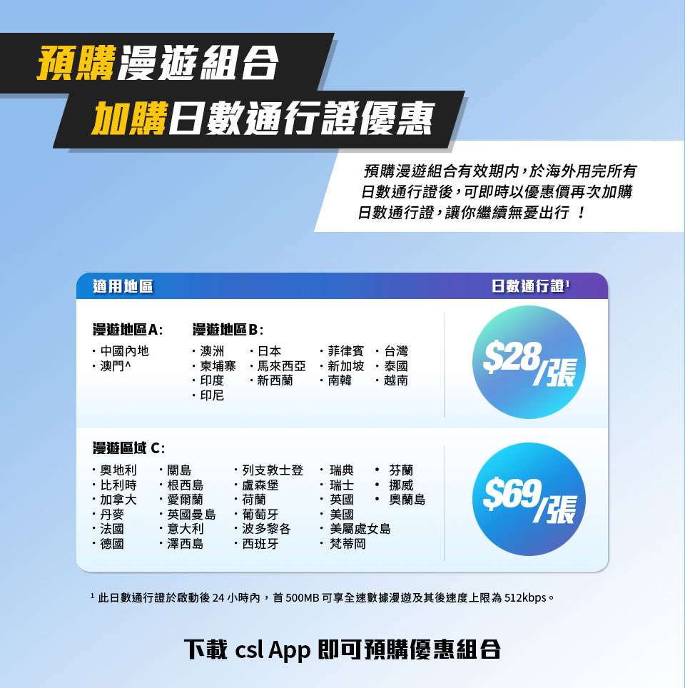 預購通行證組合 加購漫遊通行證優惠