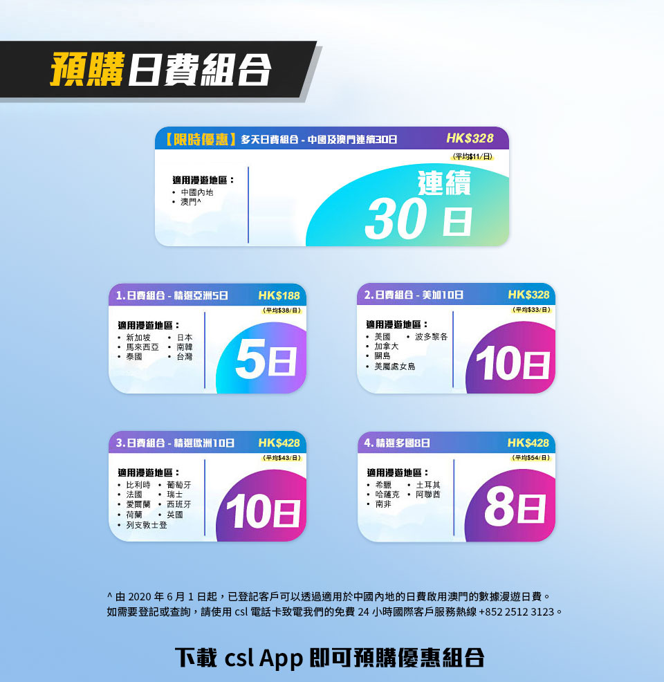 數據漫遊日費