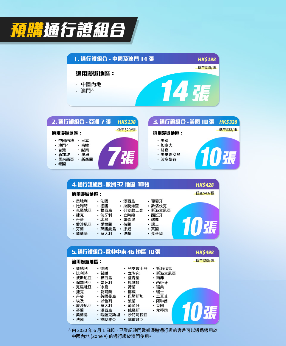 預購通行證組合