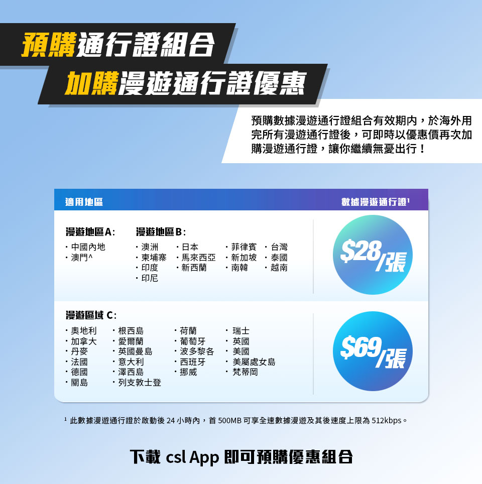 預購通行證組合 加購漫遊通行證優惠