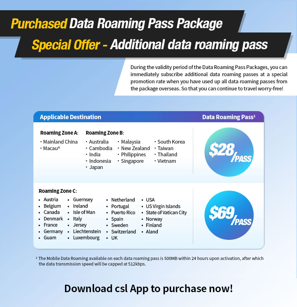 Purchased Data Roaming Pass Package. Special Offer - Additional data roaming pass