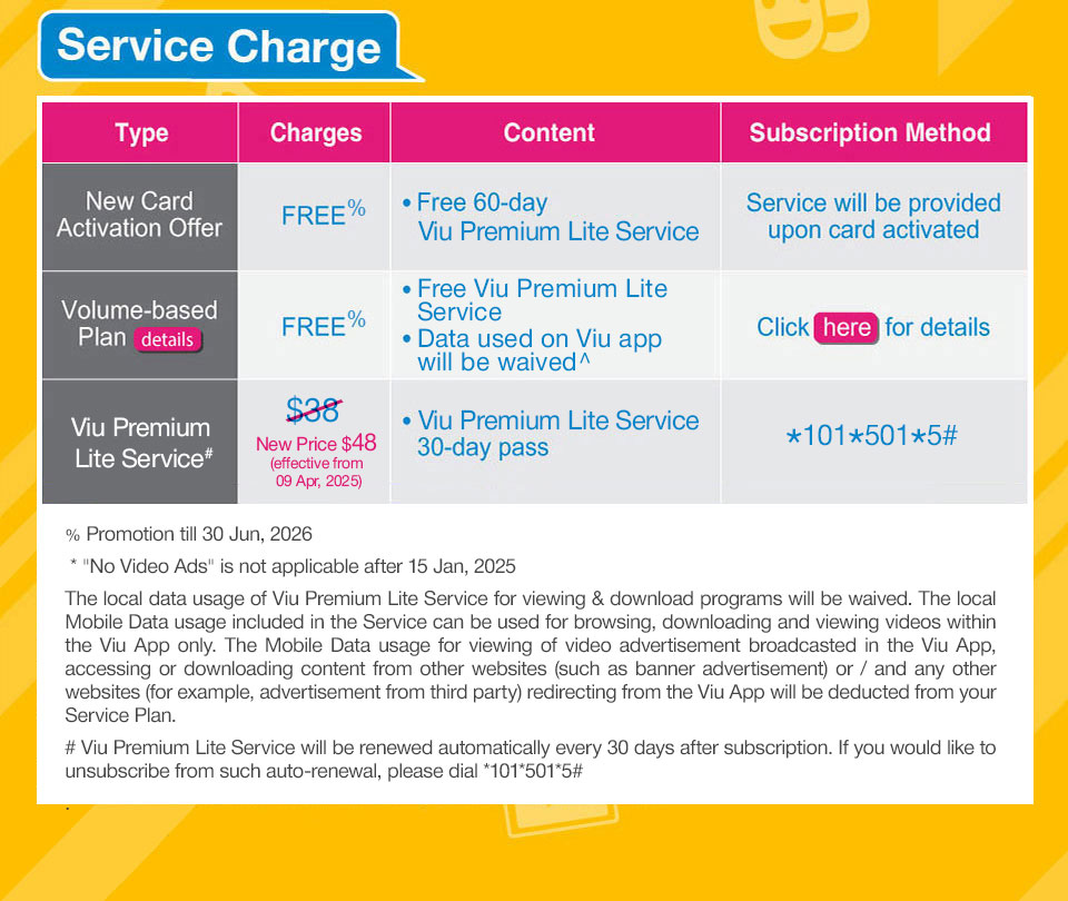 Viu Premium Lite Service - Service Charge