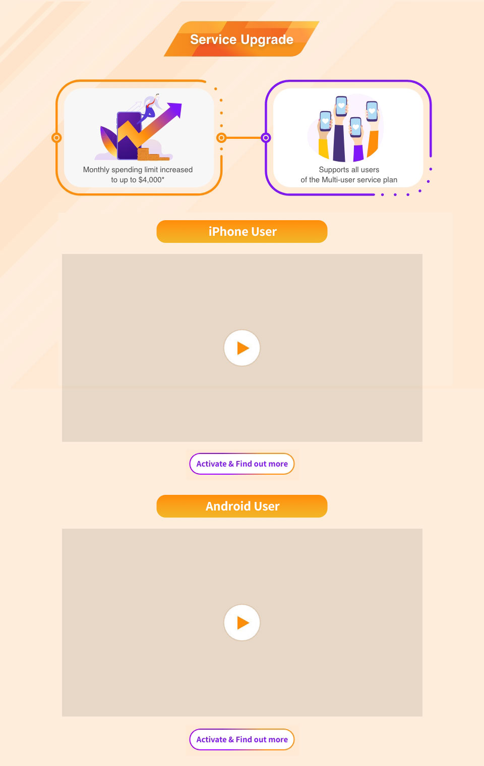 csl Direct Carrier Billing