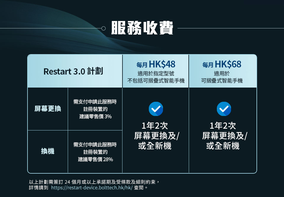 Restart 3.0 換機服務收費