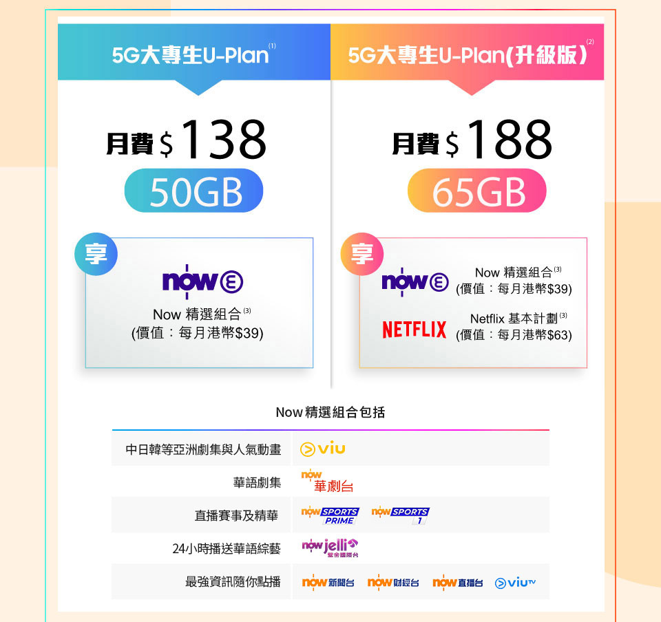 大專生 U-Plan