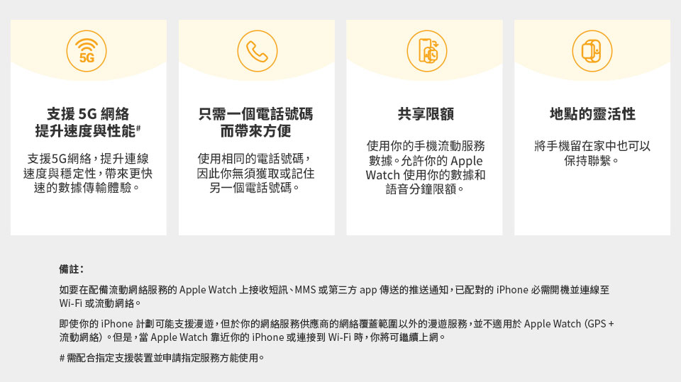 One Number 服務讓你的 Apple Watch 在沒有 Wi-Fi 或隨身攜帶 iPhone 保持與 csl 流動網絡連結