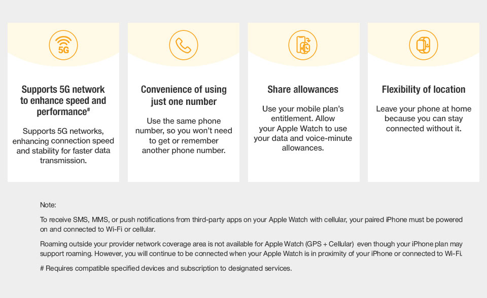 One Number Service enables your Apple Watch to stay connected to the csl network without
Wi-Fi or having your iPhone with you.