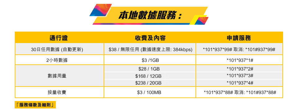 csl 全新系列儲值卡