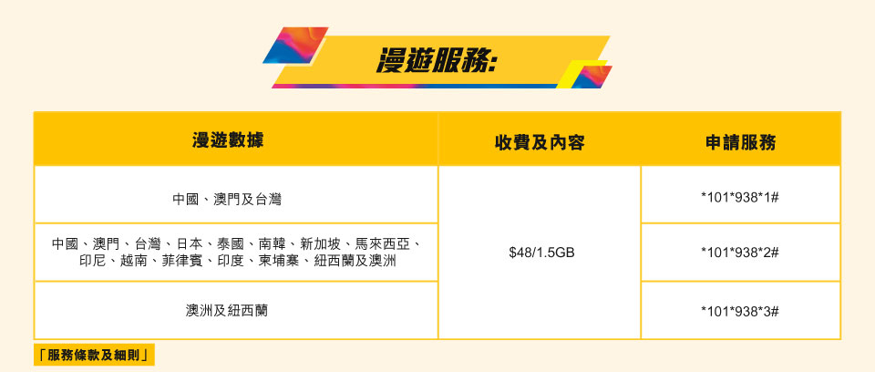 csl 全新系列儲值卡