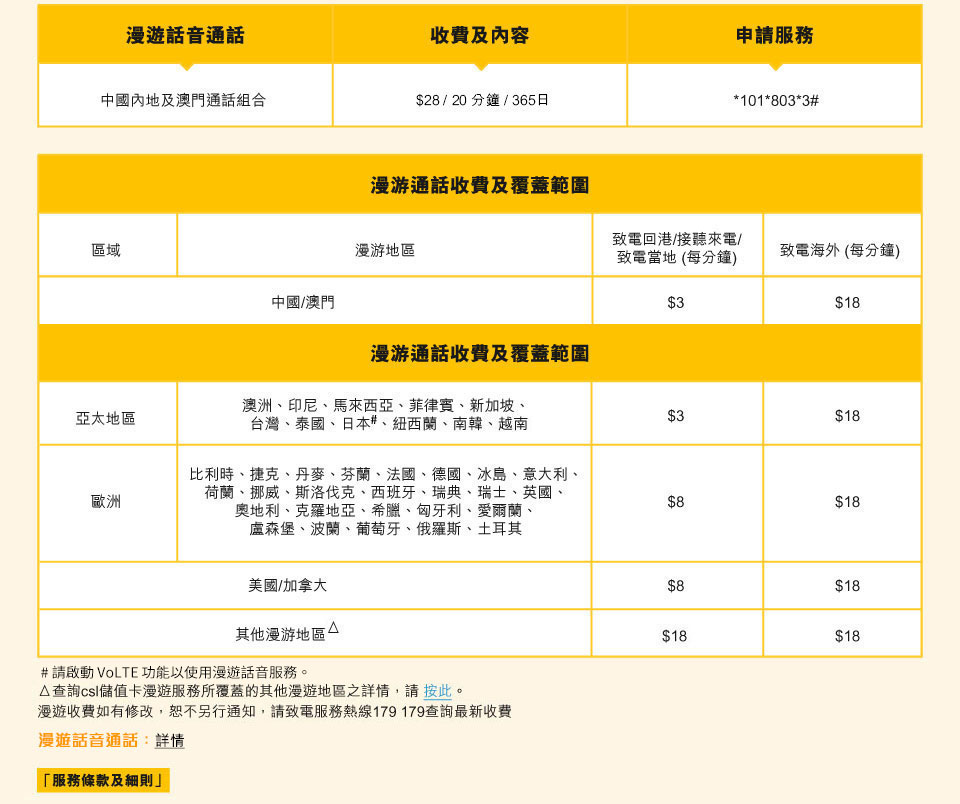 csl 全新系列儲值卡