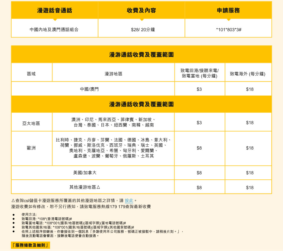 csl 全新系列儲值卡