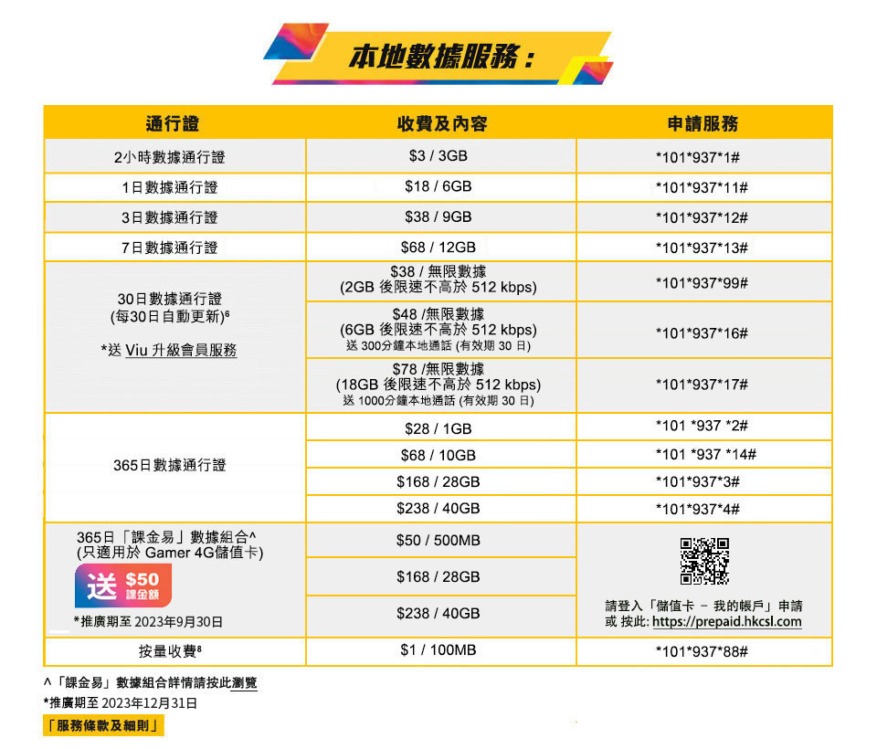 csl 全新系列儲值卡