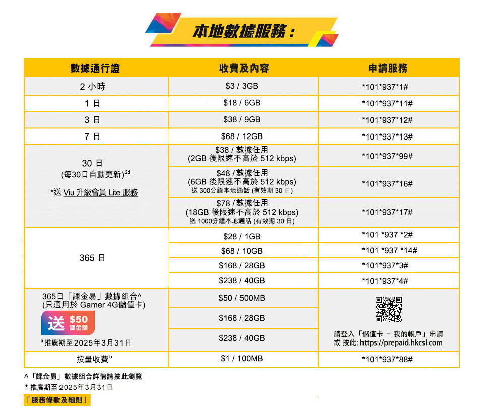 csl 全新系列儲值卡