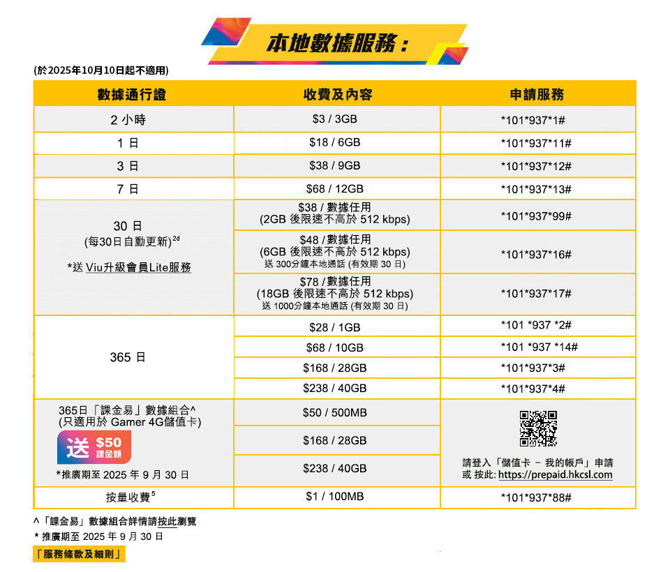 csl 全新系列儲值卡