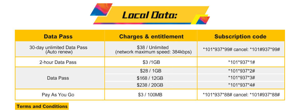 csl NEW series Prepaid SIM