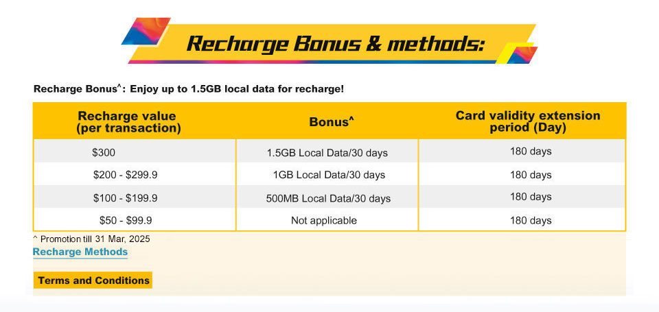 csl NEW series Prepaid SIM