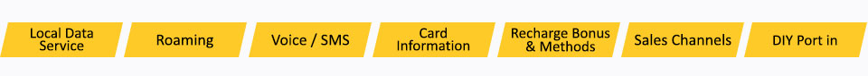 csl NEW series Prepaid SIM