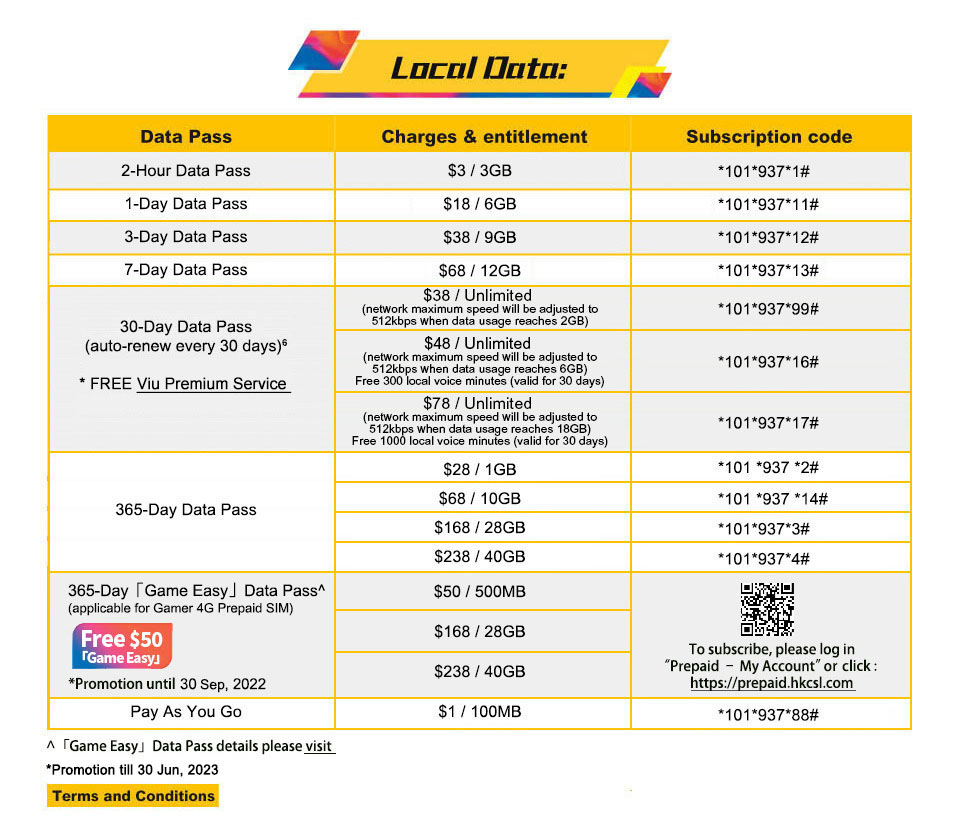csl NEW series Prepaid SIM