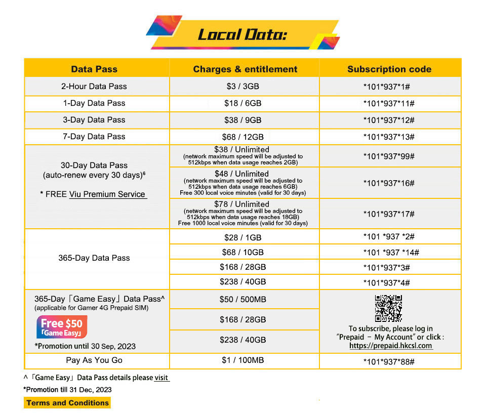csl NEW series Prepaid SIM