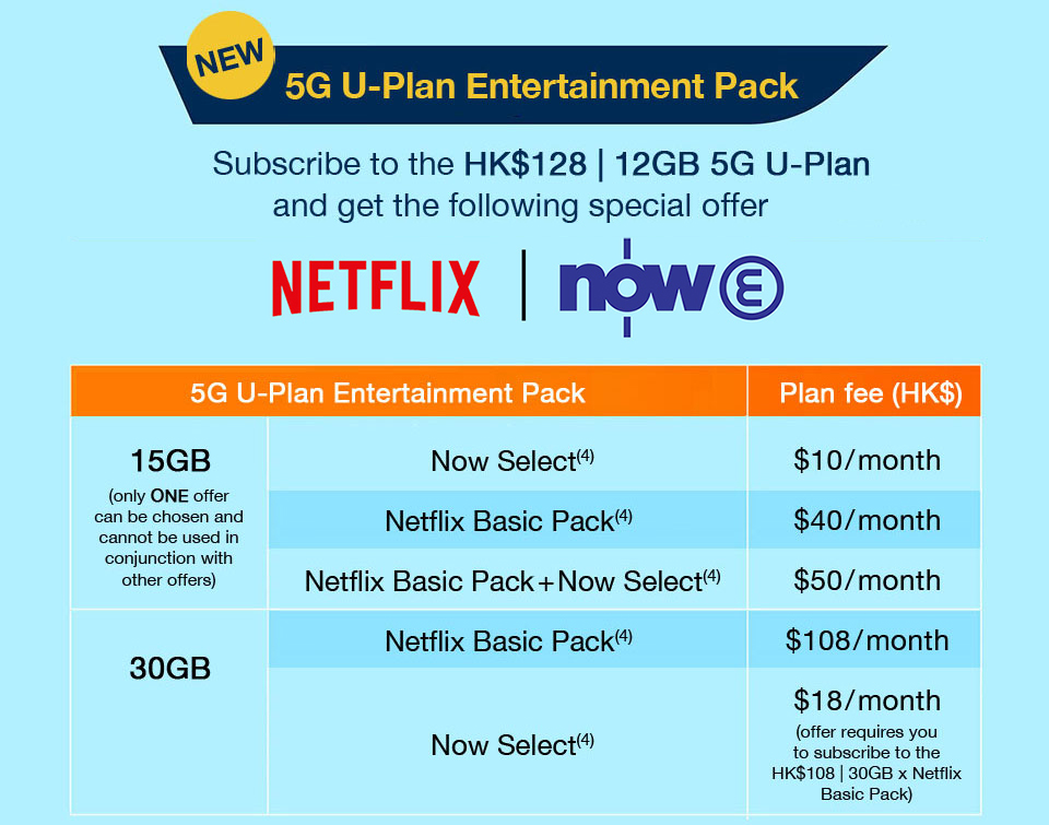 Tertiary Student 5G U-Plan