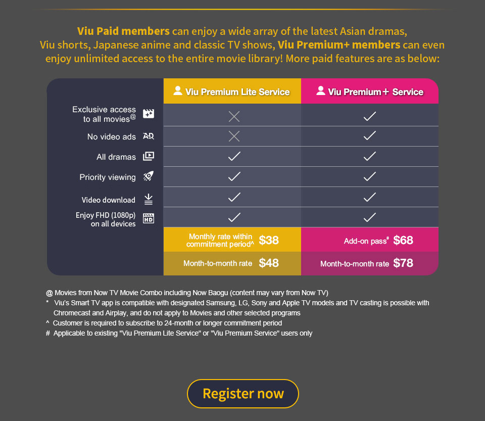 Viu Paid members can enjoy a wide array of the latest Asian dramas, Viu shorts, Japanese anime and classic TV shows, Viu Premium+ members can even enjoy unlimited access to the entire movie library! More paid features are as below: