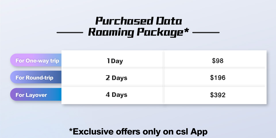 one day flight trips