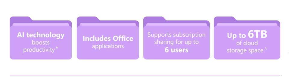Microsoft 365 Plan from $65/month Easily unlock new upgraded Copilot AI features.