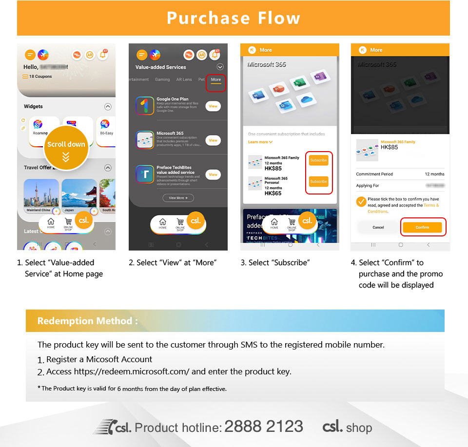 Purchase flow