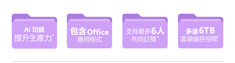Microsoft 365 組合 - 服務及功能