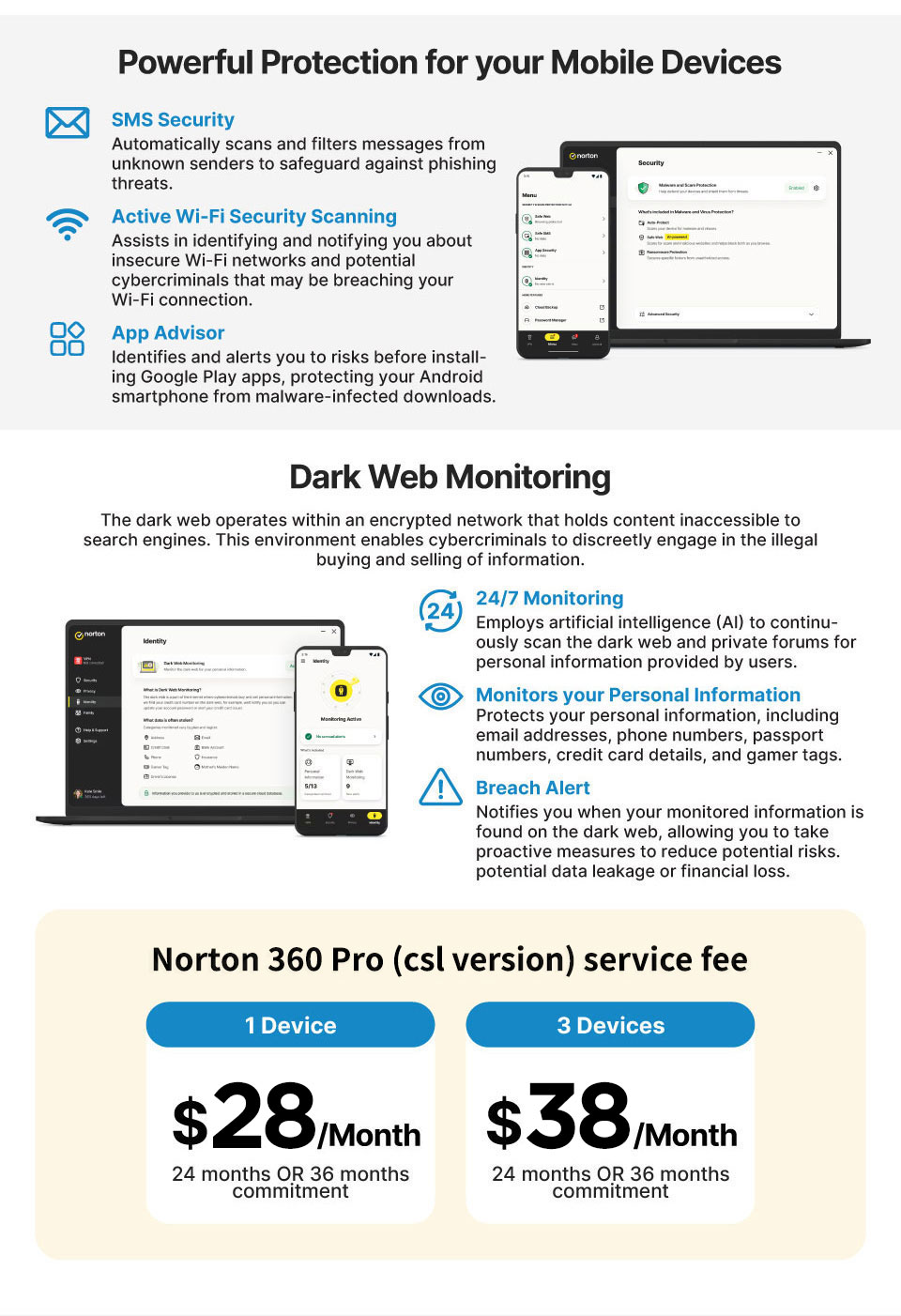 Norton 360 All-in-One Cybers Solution